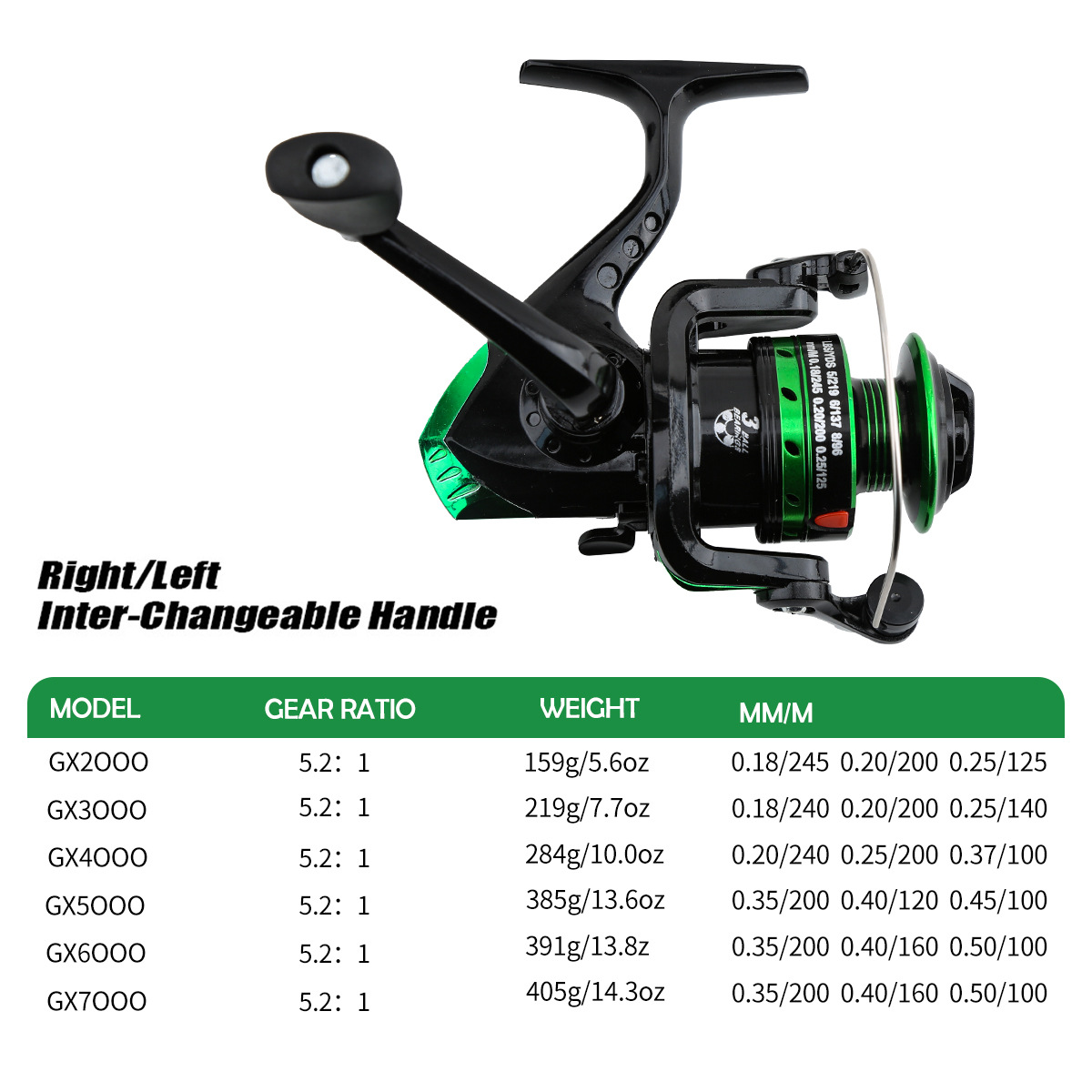 Fishing Rod Surf - 金属スピニングリール 5.2:1 ギア比ロングキャストビッグゲームフィッシングリールサーフロッド用ルアー海水淡水釣りタックル