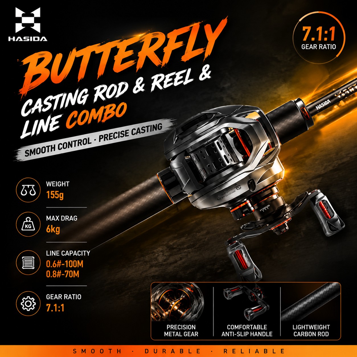 Fishing Rod Carbon Fiber - ハシダ BFS カーボンファイバー製釣り竿 ベイトキャスティングセット カーボンファイバー製フジガイド 淡水/海水対応