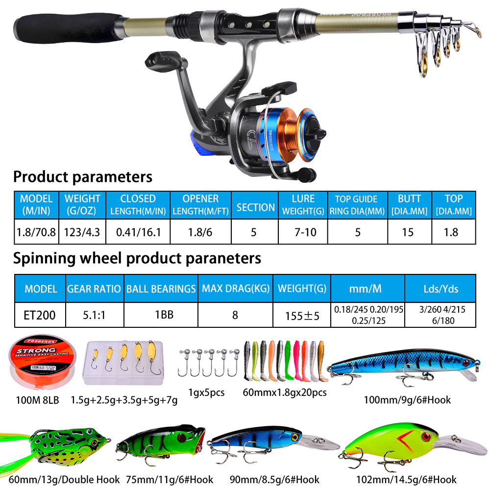 新しい海釣り竿、遠投竿、ソフトベイト、レイワ釣り針、釣り糸、 - Fishing Rod Fly のレビューと価格