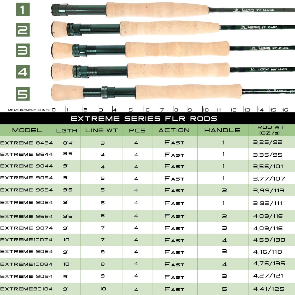 Maximumpick-フライフィッシングロッド,カーボンフ - Fishing Rod Ice のレビューと価格