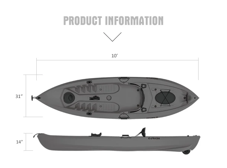 Hdpe-プラスチック製のカヤック,フロントとリアの収納コン - Fishing Rod Boat のレビューと価格
