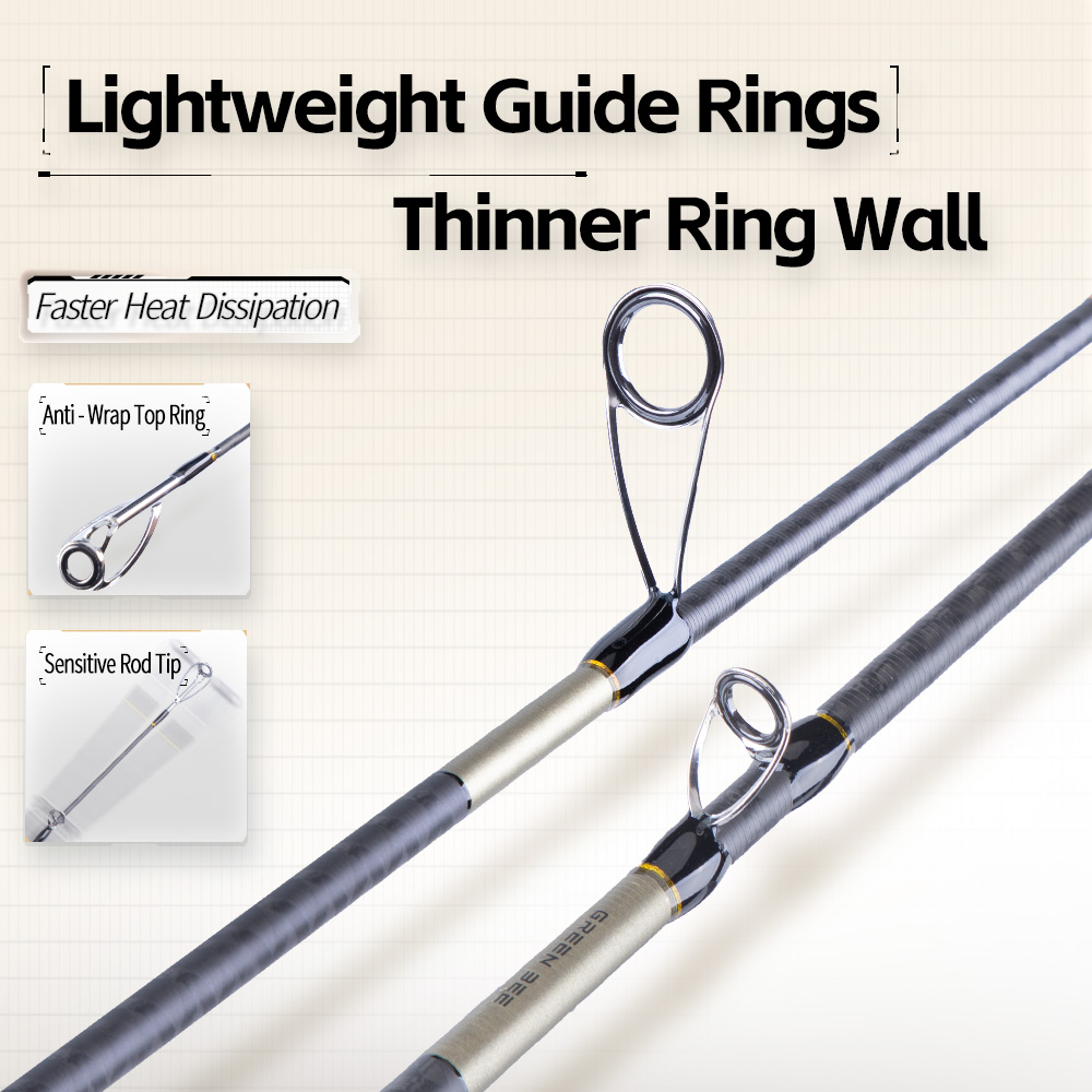 フィッシングファンズ グリーンビー 2.43m 2.58m  - Fishing Rod Surf のレビューと価格