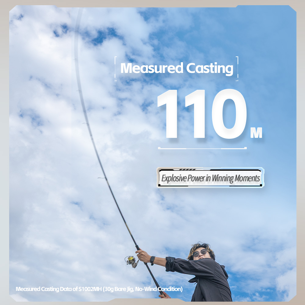 フィッシングファンズ グリーンビー 2.43m 2.58m  - Fishing Rod Surf のレビューと価格