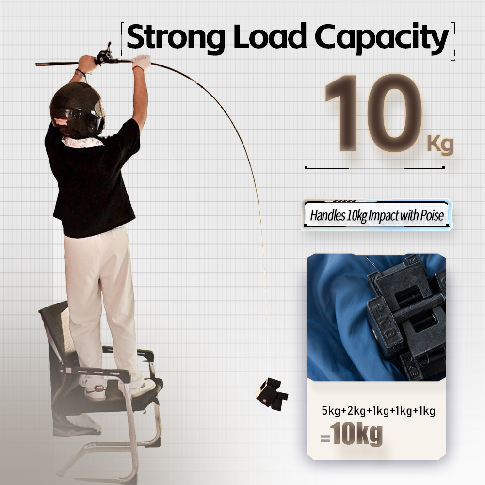フィッシングファンズ グリーンビー 2.43m 2.58m  - Fishing Rod Surf のレビューと価格