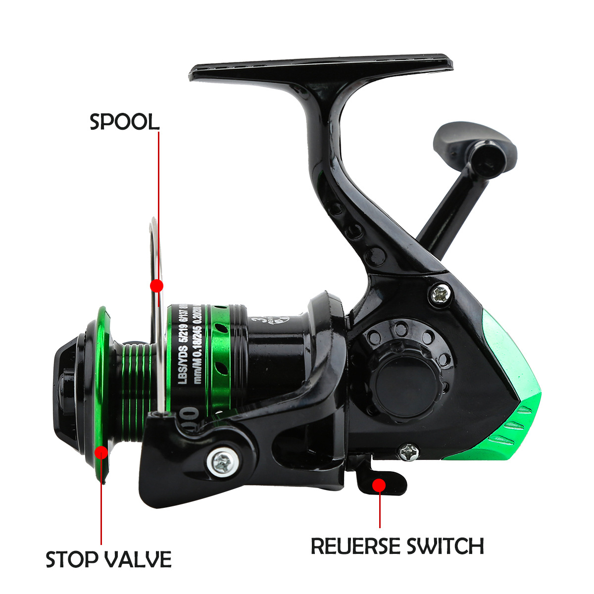 金属スピニングリール 5.2:1 ギア比ロングキャストビッグ - Fishing Rod Surf のレビューと価格