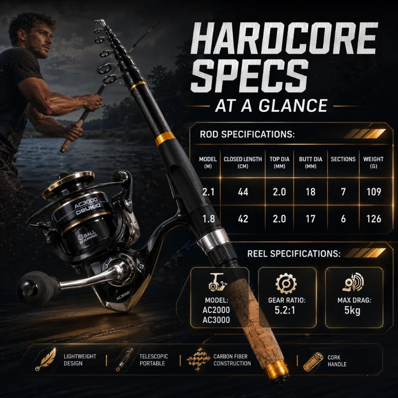 1pc 調節可能な釣り竿入れラック、取り外し可能な釣り竿ホル - Fishing Rod Rack のレビューと価格