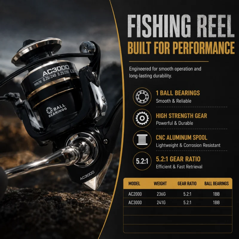 1pc 調節可能な釣り竿入れラック、取り外し可能な釣り竿ホル - Fishing Rod Rack のレビューと価格