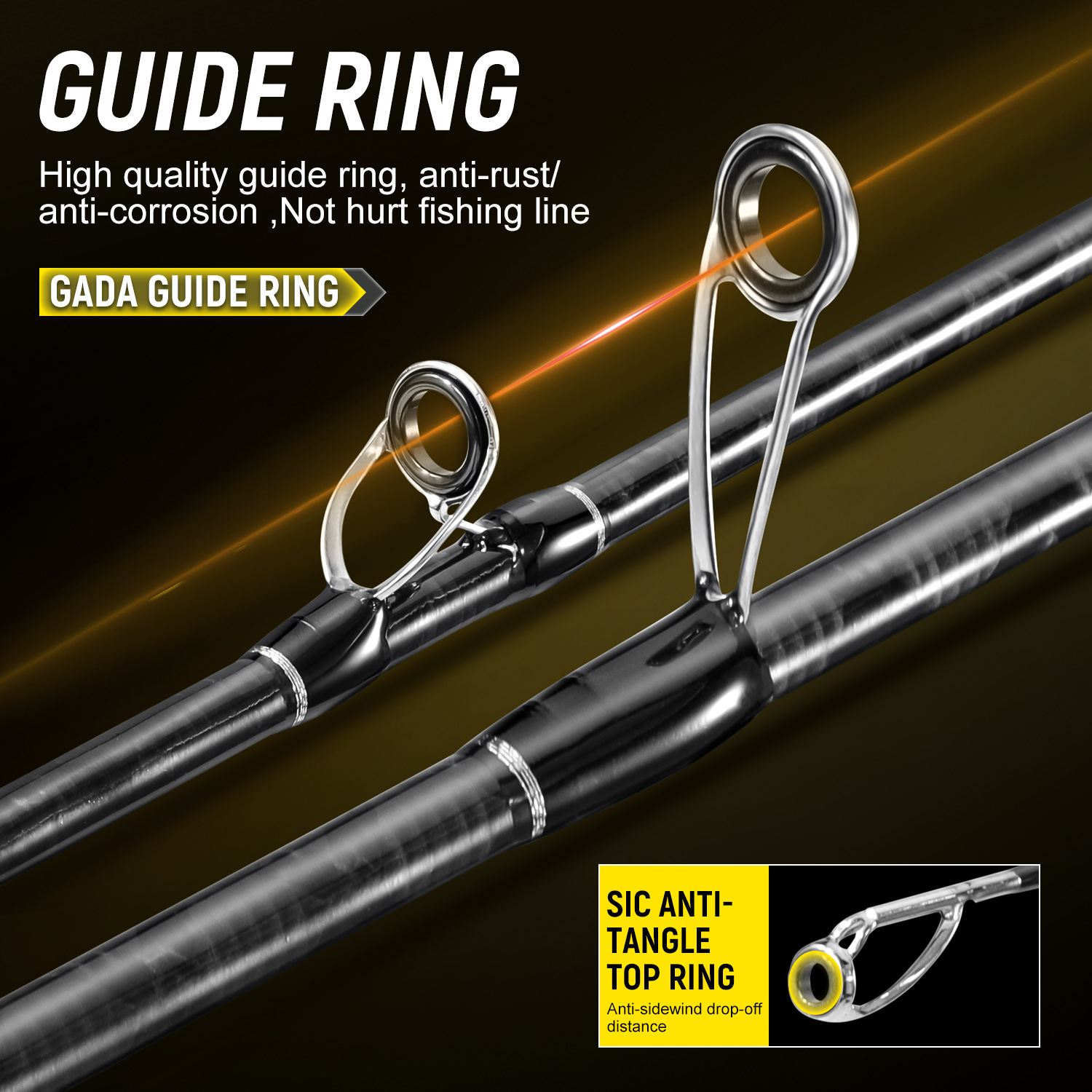 Sougayilang フルカーボン釣り竿 ソリッドセンシテ - Fishing Rod Guide Replacement のレビューと価格