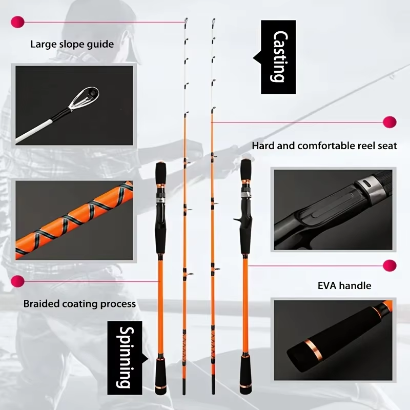 1.55M ソルトウォーターオフショアスピニングキャスティン - Fishing Rod Surf のレビューと価格