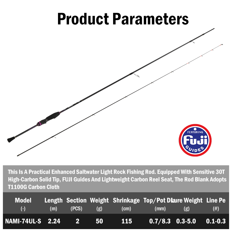LEYDUN NAMI 超軽量アジングロックフィッシングロッ - Fishing Rod Guide Replacement のレビューと価格
