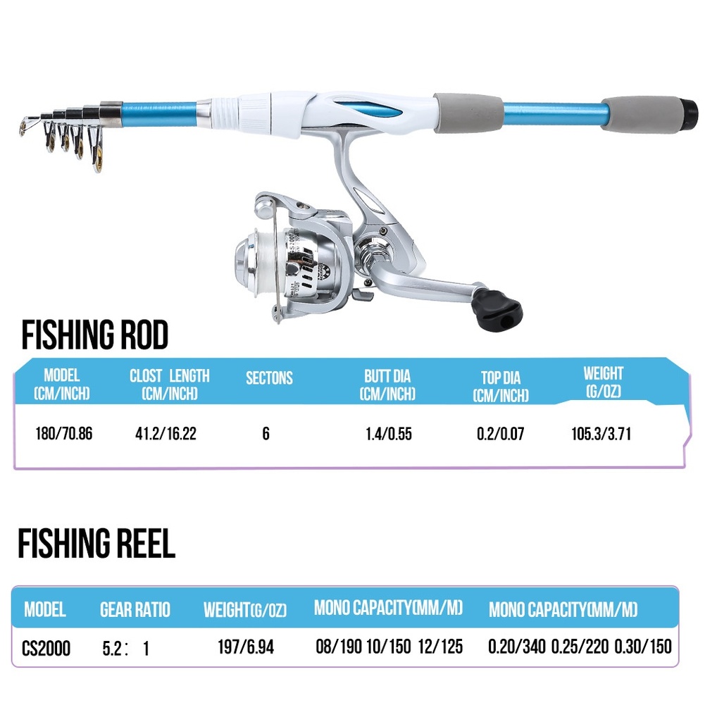 青白1.8M釣り竿リールコンボセット、タックルボックス、14 - Fishing Rod Combo のレビューと価格