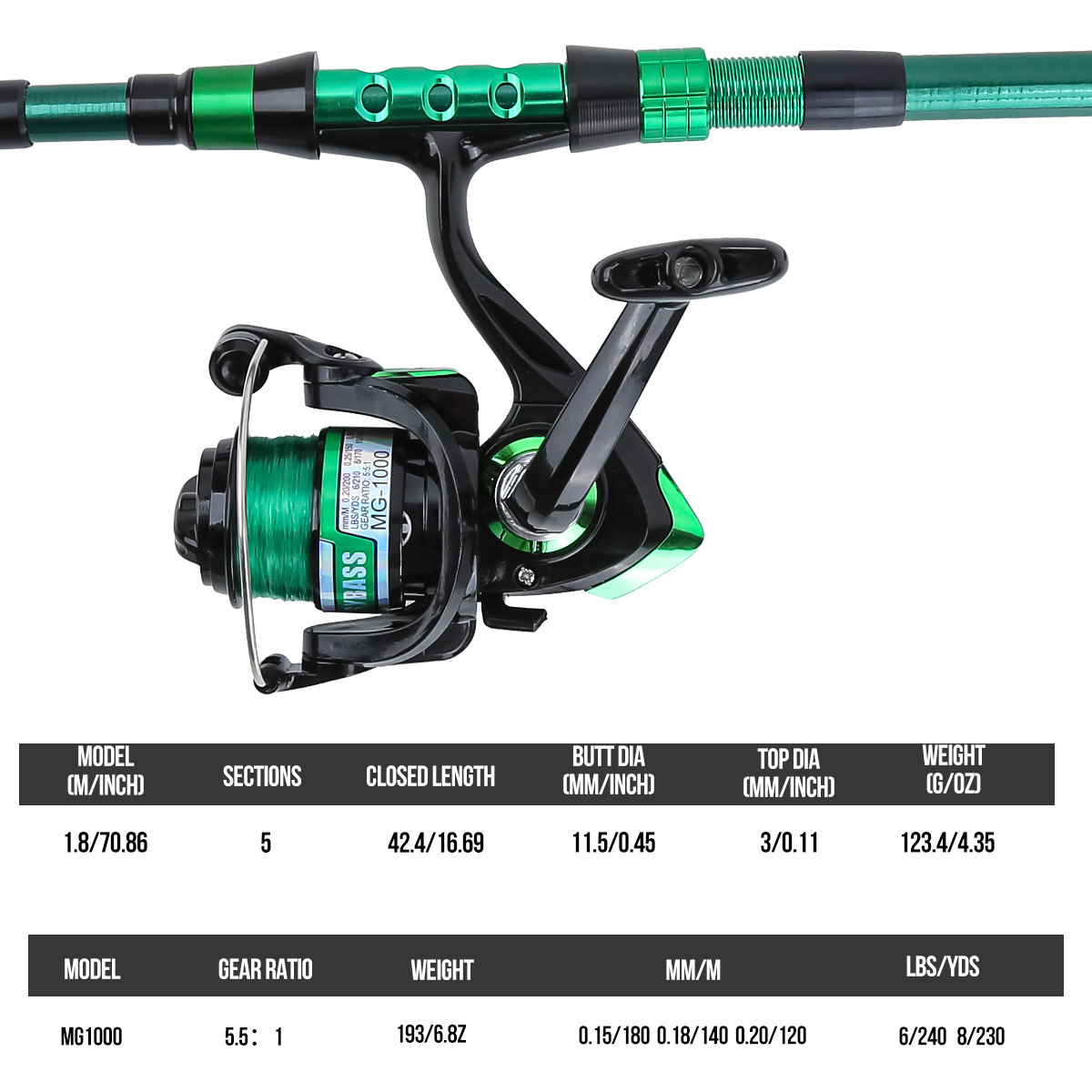 1.8メートルグリーンカーボンファイバーテレスコピックルアー - Fishing Rod Building Kit のレビューと価格