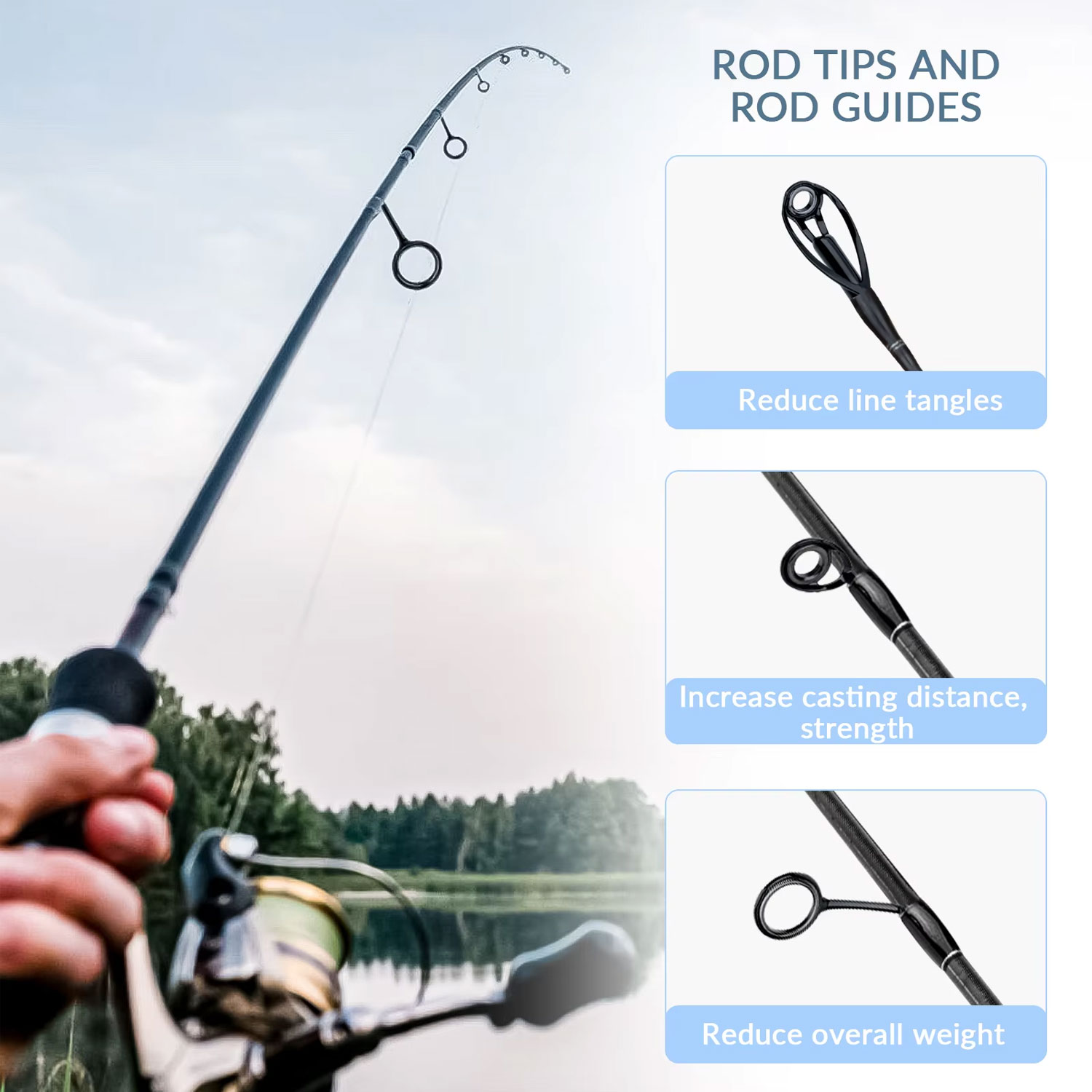 ステンレス鋼の釣り竿ガイド,40個,釣り竿ガイド,チップトッ - Fishing Rod Tip Replacement のレビューと価格