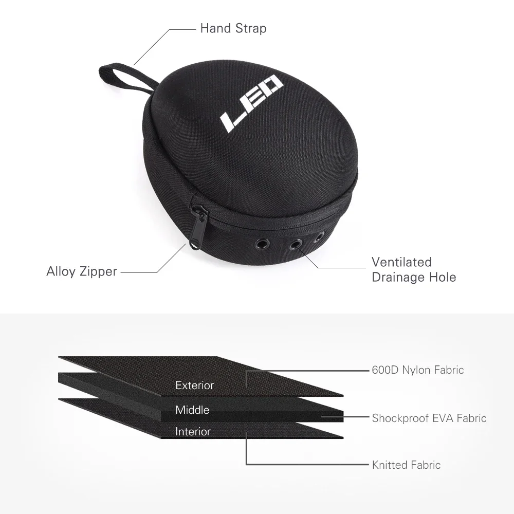 釣り用リールバッグ保護ホイールケースカバー（ベイトキャスティ - Fishing Rod Case のレビューと価格