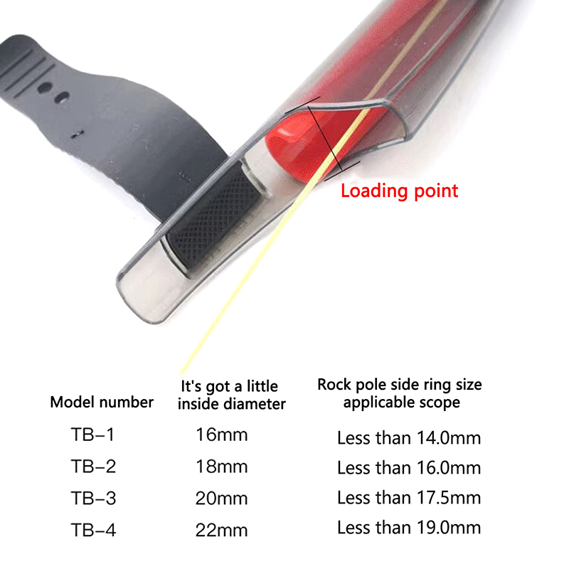 1Pc 透明釣竿先端カバーロッドハットポールガイド保護キャッ - Fishing Rod Building Kit のレビューと価格