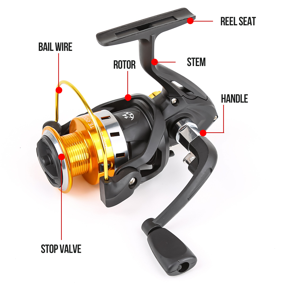 金属製スプール付きスピニングリール、ロングキャストフィッシン - Fishing Rod Surf のレビューと価格